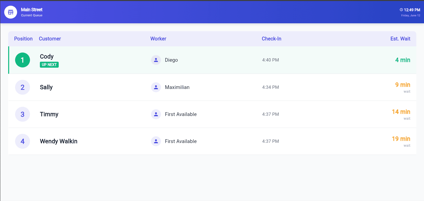 FirstInQ™ TV queue display showing customer positions and estimated wait times